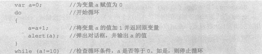 在循環(huán)的末尾測試表達(dá)式